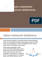 Kelompok 4 Ayunan Sederhana