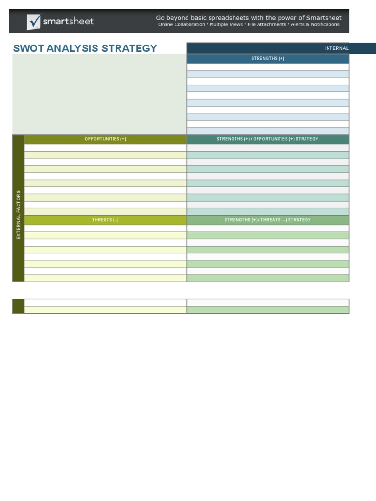 SWOT Analysis Strategy Guide | PDF