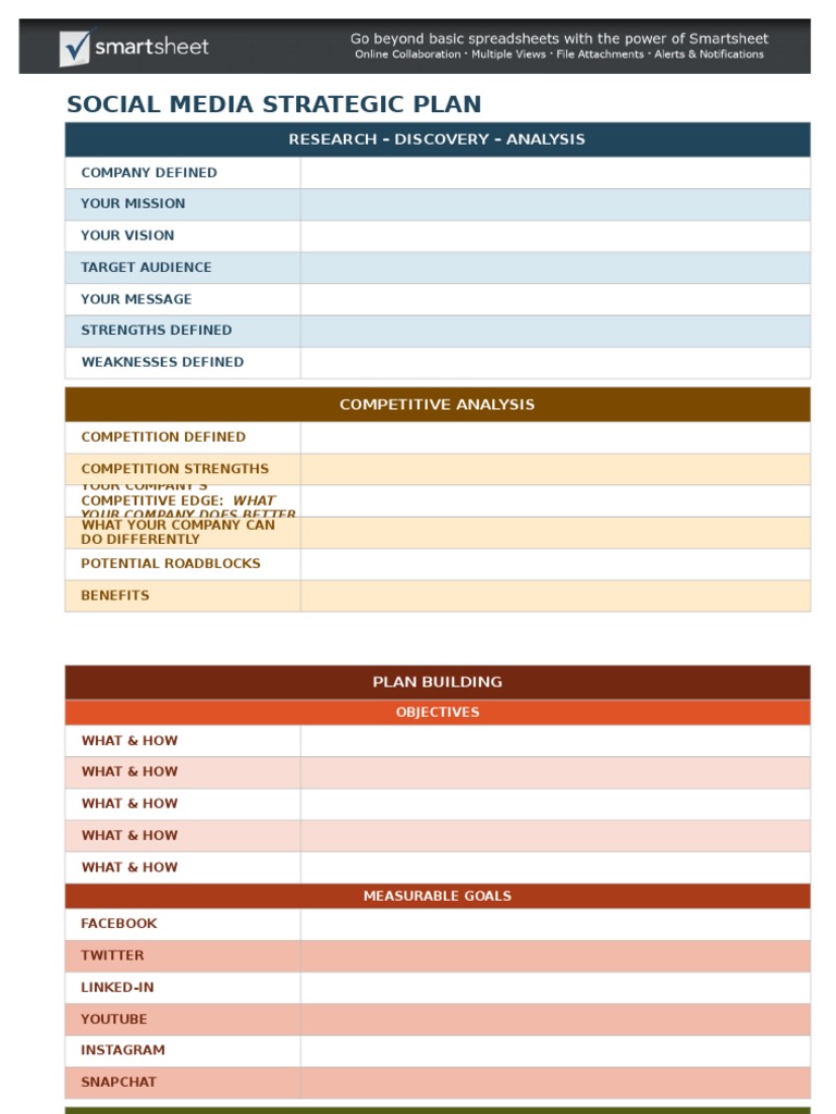 Social Media Strategic Plan Template | PDF | Business