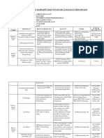 Agenda Mingguan Mahasiswa KKN Nusantara Angkatan Xxiii Uho 2014