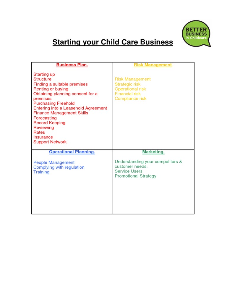 sampledaycarebusinessplan.pdf Risk Management Strategic Management