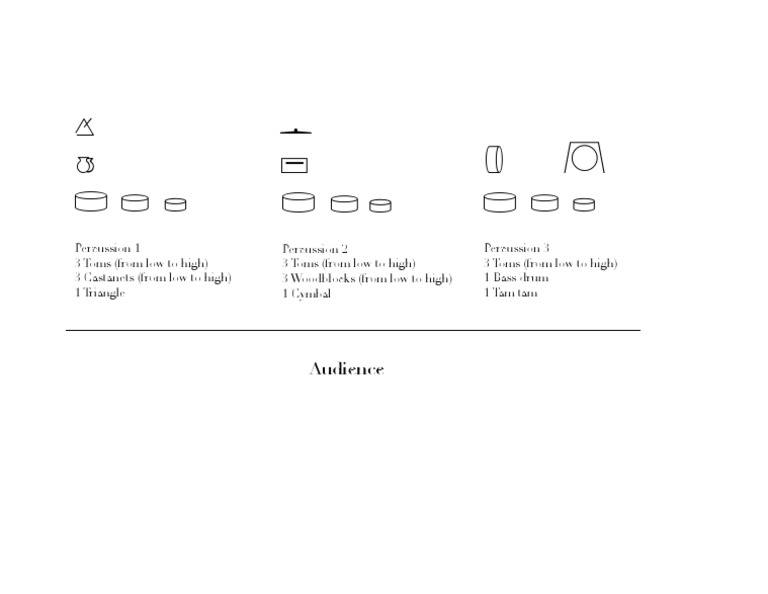 Percussion Instrument Setup Guide | PDF