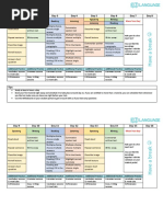 PTE 3 Week Study Schedule