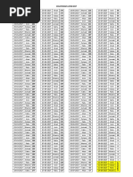 Countdown Upsr 2017