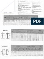 Tabla perfiles.pdf
