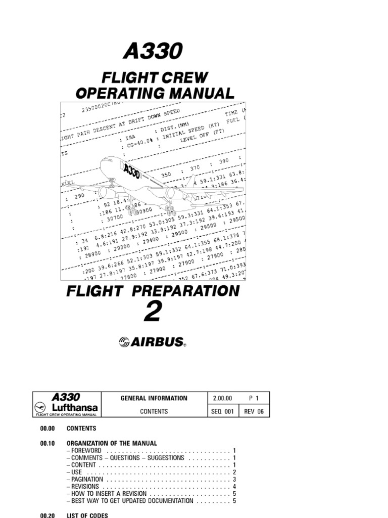 Aircraft Manual Airbus A330 Flight Crew Operating Manual Vol2