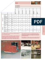 Special Floor Finishes: Product Usage Chart For Dry Shake Floor Hardeners