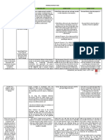 Internal Revenue Taxes