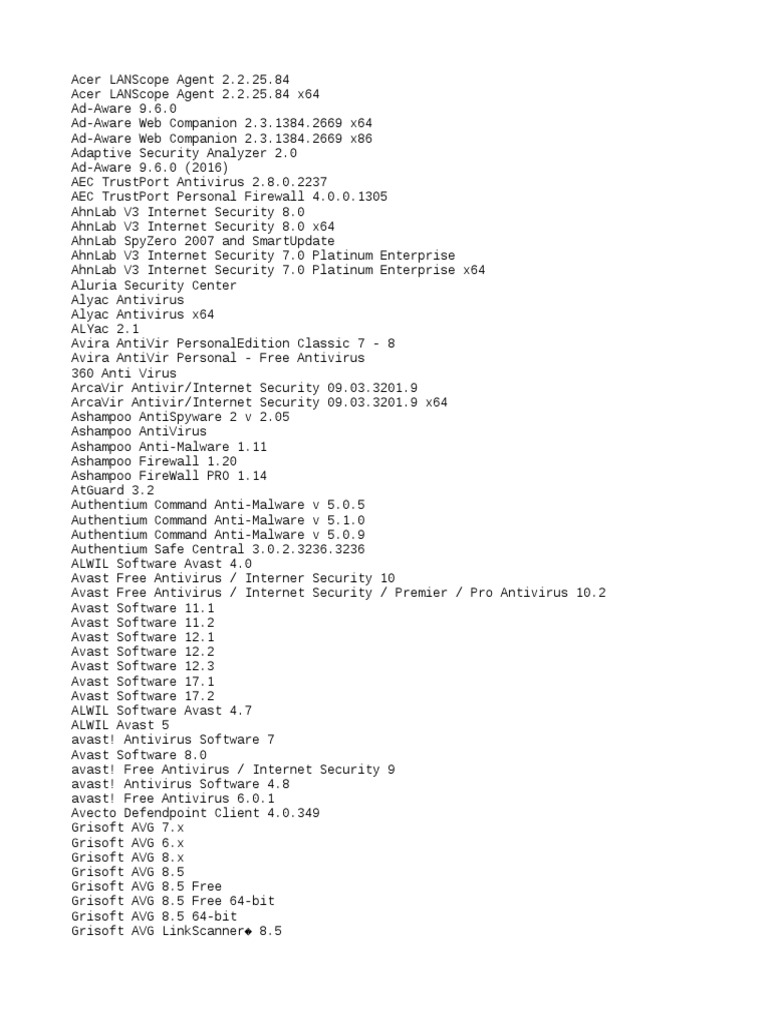 Incompatible pdf antivirus software secure communication