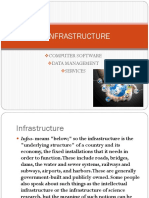 It Infrastructure: Computer Software Data Management Services