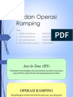 JIT Dan Operasi Ramping