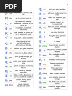 Common Chinese Characters List | PDF | Tao