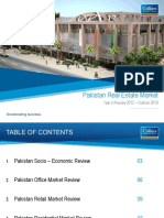 Pakistan Real Estate Market-final.pdf