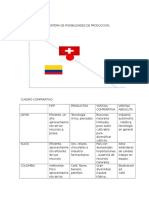 Fgsdgfgforo Semana 5 y 6 Microeconomia