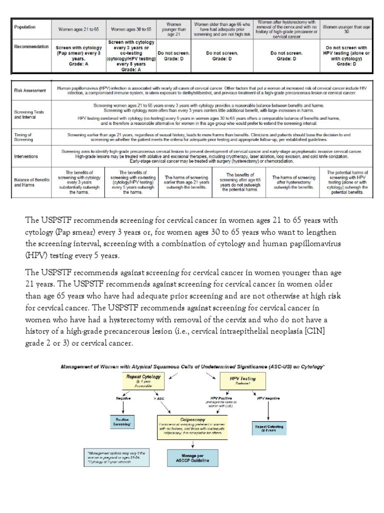 Cervical Cancer Screening Guidelines | PDF | Science & Mathematics