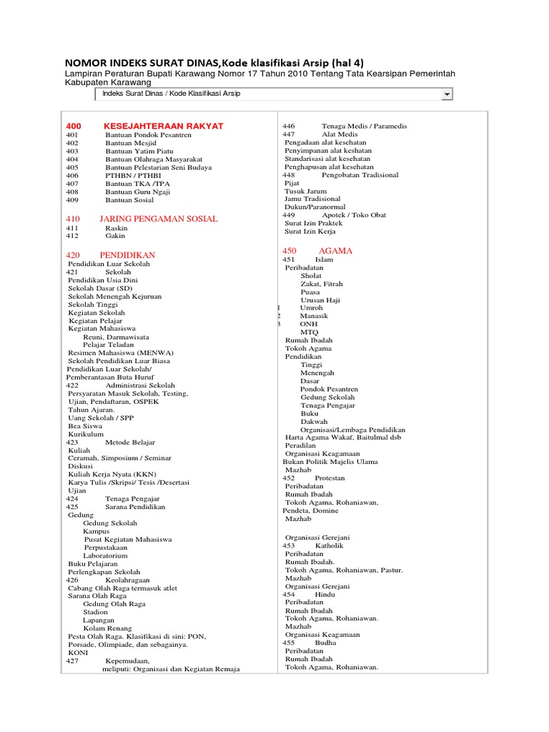 Nomor Indeks Surat Dinas