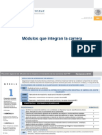 Módulos Mecatrónica