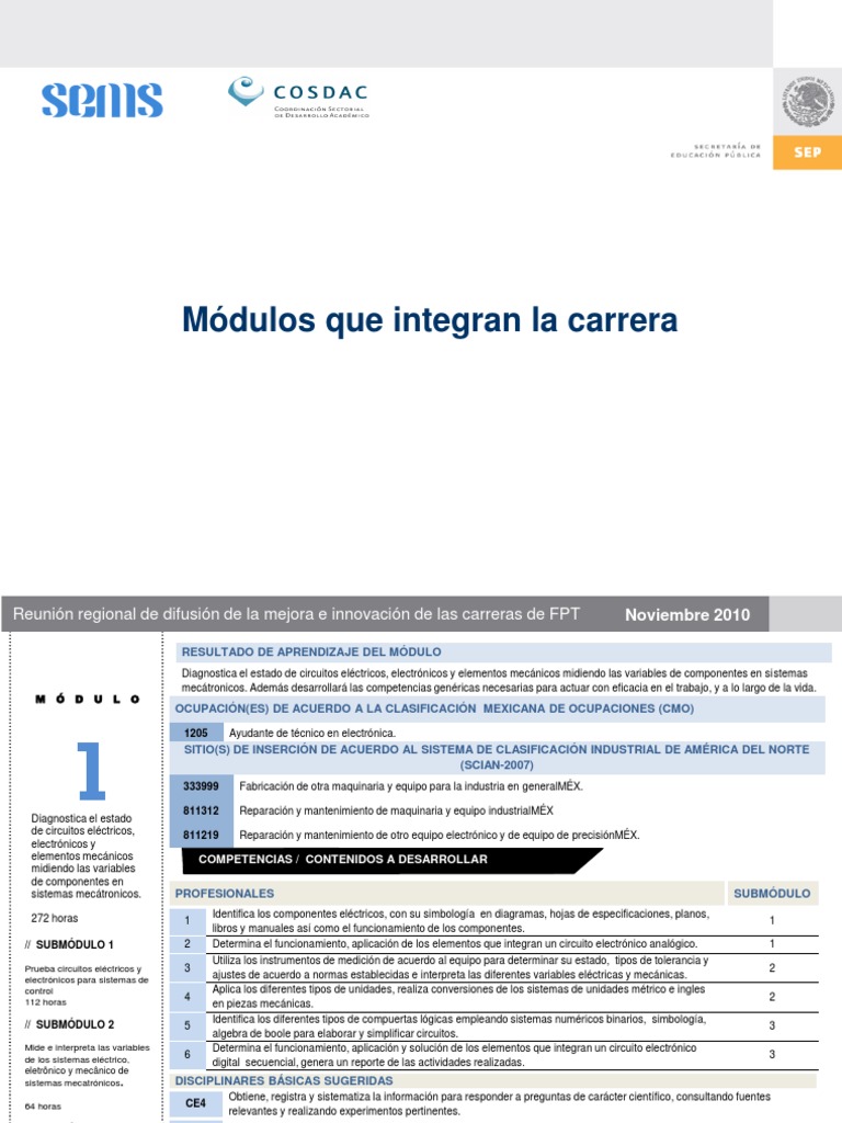 Módulos de Mecatrónica en FPT | PDF | Solenoide | Electrónica