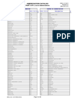 Standard Abbreviation List by Siemens 20