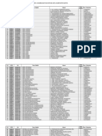 Daftar SMP Bantu PDF