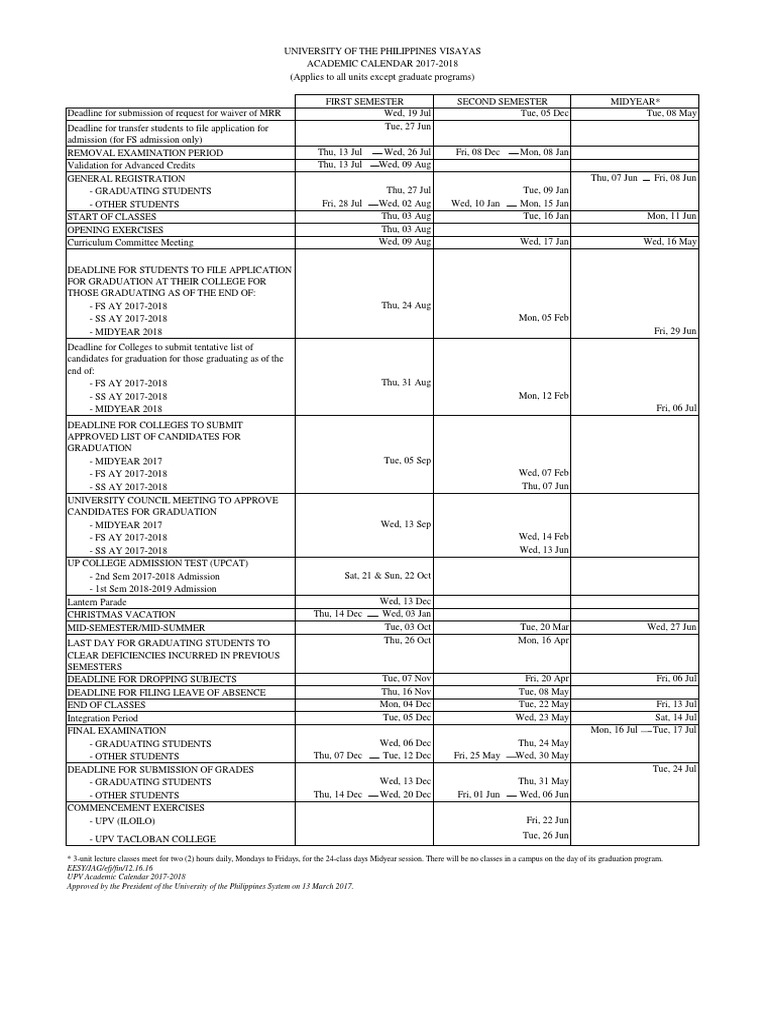 Academic Calendar 17 18 Undergraduate Semestral PDF Holidays