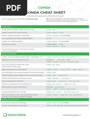 Conda Environment Cheat Sheet
