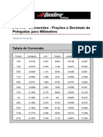 Conversões - Frações e Decimais de Polegadas para Milímetros