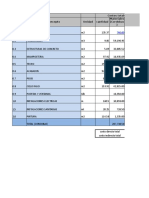 Presupuesto en Excel