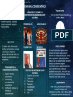 Poster Academico