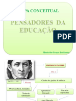 pensadores da educação.pdf
