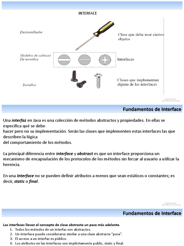 Diferencia Entre Interfaz Y Clase Abstracta Java