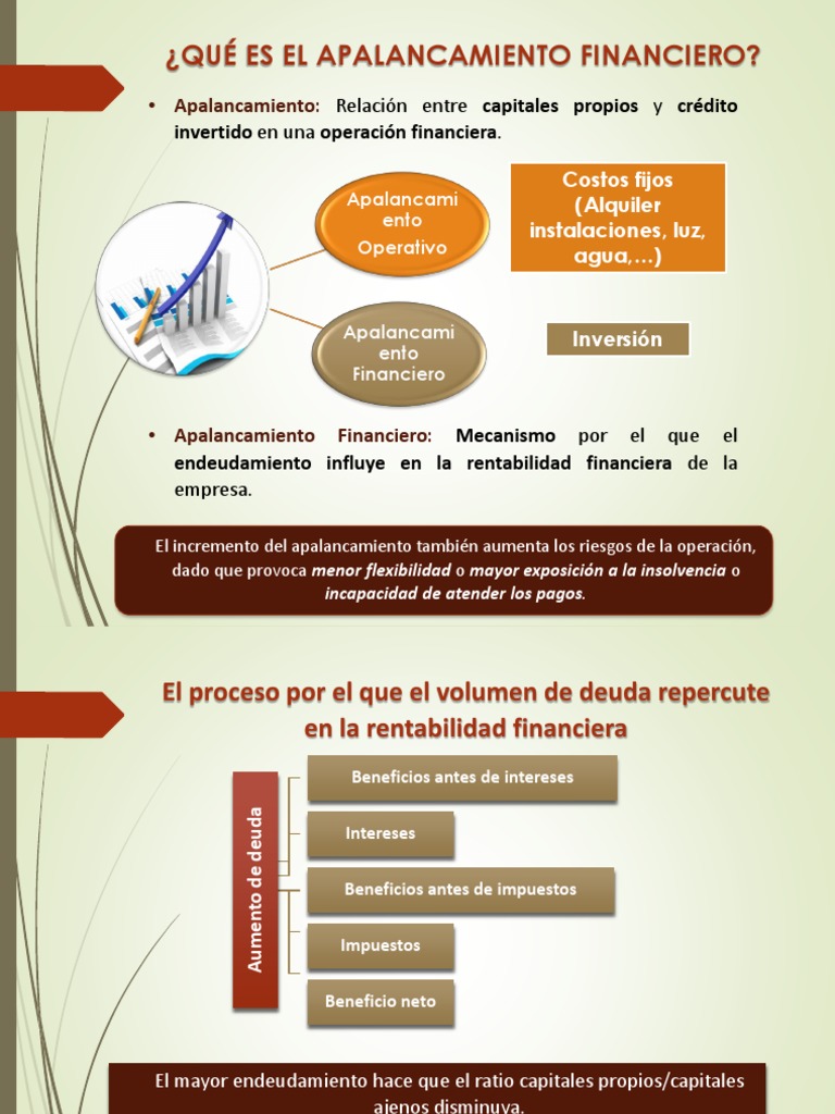 Efecto del Apalancamiento Financiero | PDF | Apalancamiento (Finanzas ...