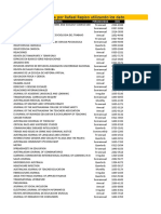 Emerging Source Citation Index