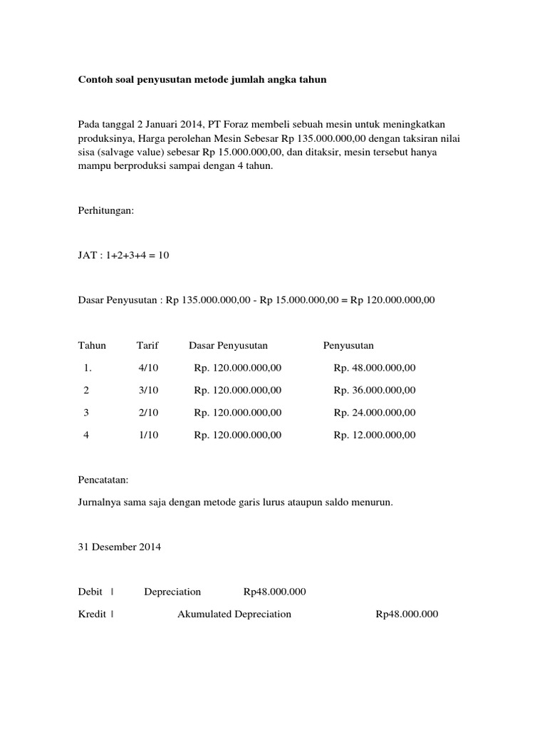 Contoh Soal Penyusutan Metode Jumlah Angka Tahun