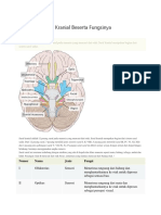 12 Pasang Saraf Kranial Beserta Fungsinya