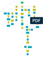 Mapa-Lectura 2- Corrección