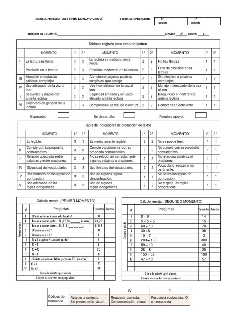 TABLAS DE INDICADORES SISAT diagnóstico para 2° grado Lectura