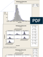 Ejemplo para Uso Minitab