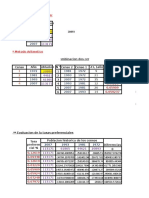 Calculo Poblacional Cerro Colorado