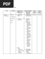 Contoh Formulir Pendaftaran Kia 1 Contoh Rencana Program Audit Internal Puskesmas Tahunan