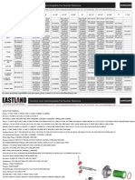Mud Pump Fluid End Liner-Interchangeables Part Number Reference PDF