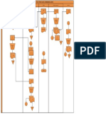 Visio Pengeluaran Kas