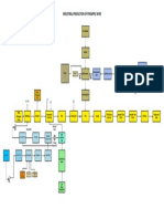 Industrial Production of Pineapple Wine