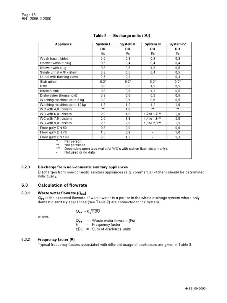 BS Standard - Drainage Fixture Units & Flow Rate Calculation PDF | PDF ...