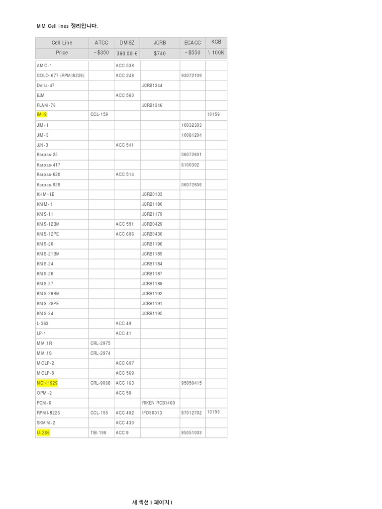 Pdf Test File Download