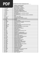 Download Daftar Singkatan RSUP P by Daniel Ferdinand SN361081617 doc pdf