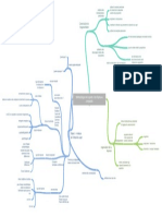 Méthodologie de l'EC3 PDF