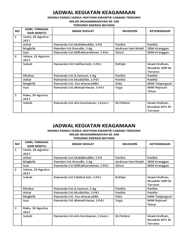 Meningkatkan Kegiatan Keagamaan untuk Membentuk Masyarakat yang Lebih Baik