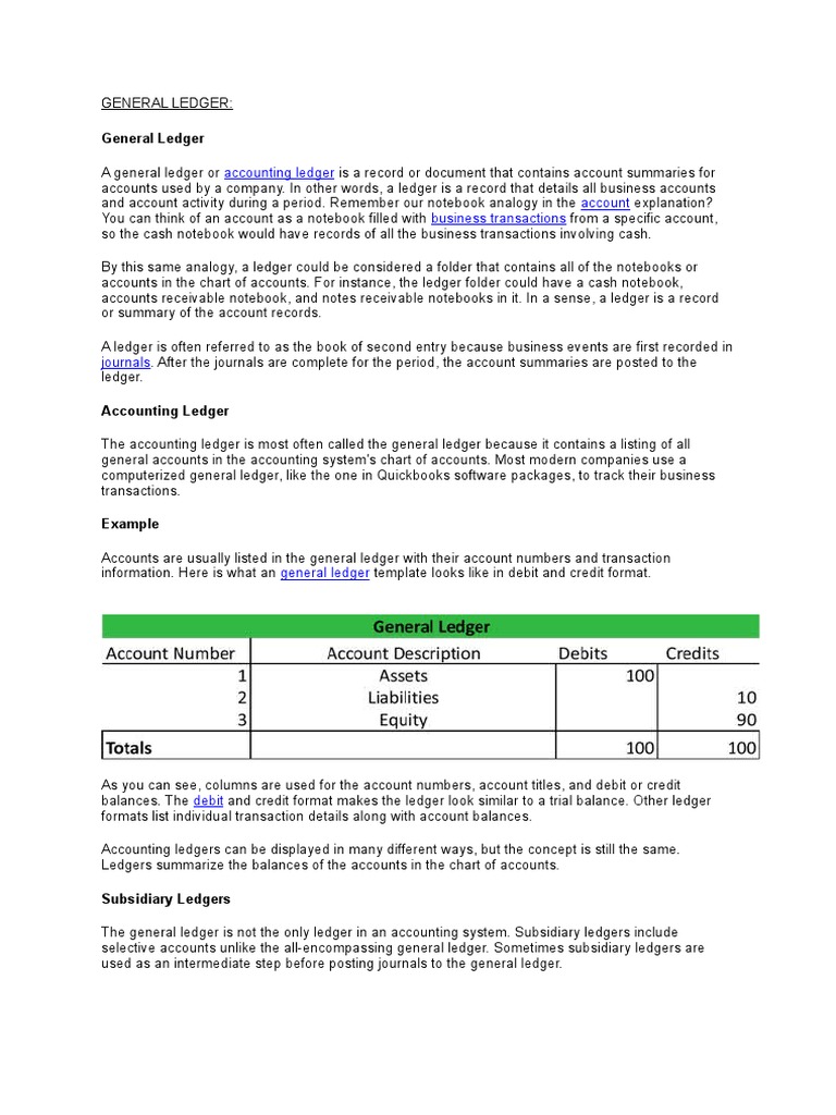 General Ledger | PDF | Debits And Credits | Bookkeeping