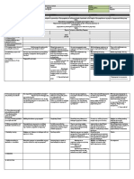 DLL Wk3 q4 GR 3 All Subjects Feb 6-Feb 10